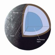 . 4.14.      . 
     76%   