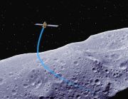 . 14.13.   Deep Space 1 (NASA), 
  () , 
   9969 Braille ()   1999 .
       ,     .