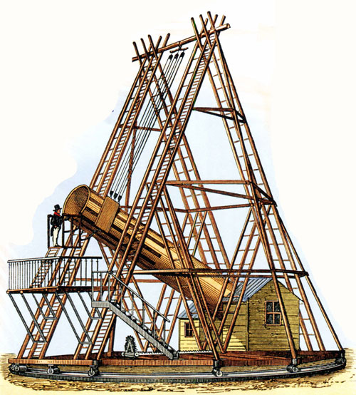    
( 12 ,  - 121 )
  
    .
  1789   
   